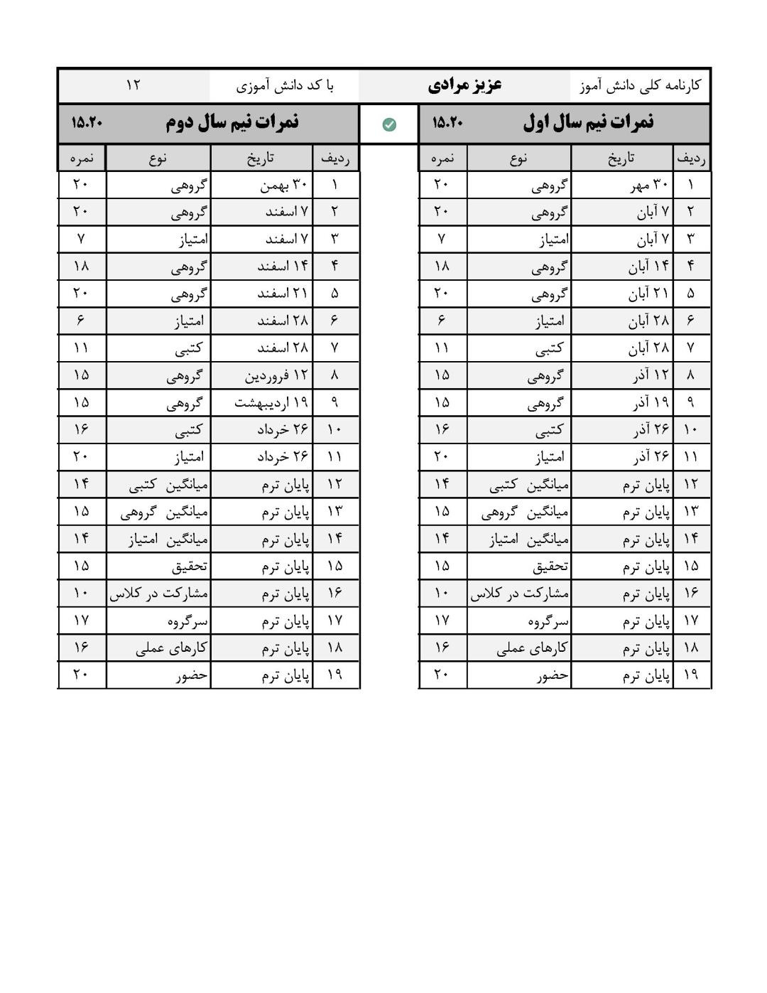 دفتر مدیریت کلاسی